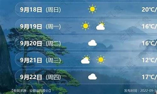 合肥天气预报15天准确一览表今天_合肥天气预报15天查询一一