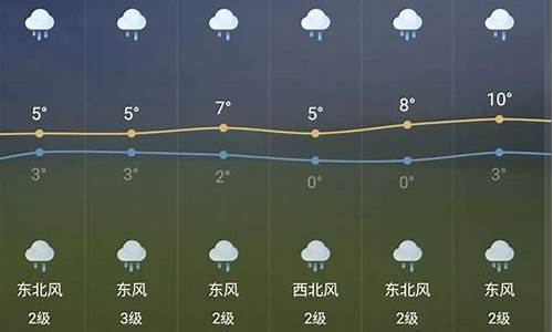 芜湖最新天气预报15天_芜湖一周天气预报查询15天气预报