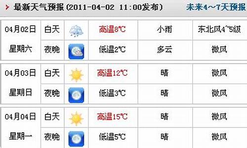 小度小度临漳天气预报_临漳天气预报24小时详情表