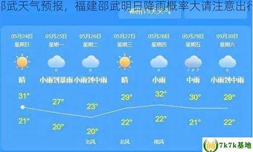 邵武天气_邵武天气预报15天查询免费