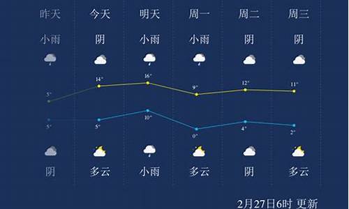 安徽淮南天气预报40天查询_安徽淮南天气预报40天