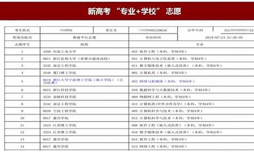 高考志愿填报怎么填报山西_高考志愿填报怎么填报