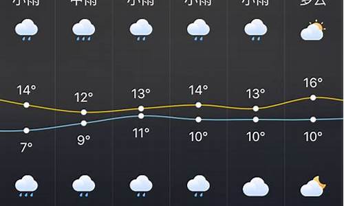 株洲天气预报10天_株洲十天天气