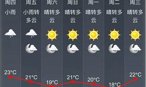 铁力天气预报30天查询_铁力天气预报30天