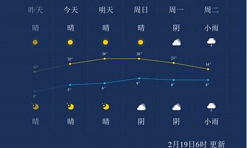 浙江湖州天气预报安吉_浙江湖州天气预报安吉疫情