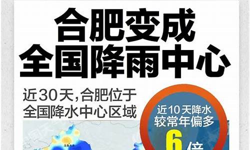 合肥降雨最新消息_合肥天气预报降雨量