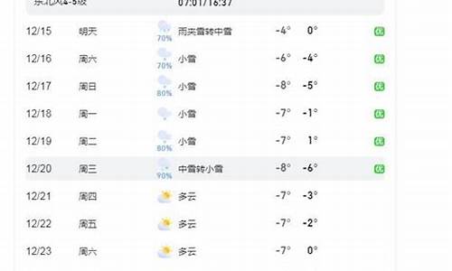 烟台预报15天查询一周_烟台预报15天查询一周气温