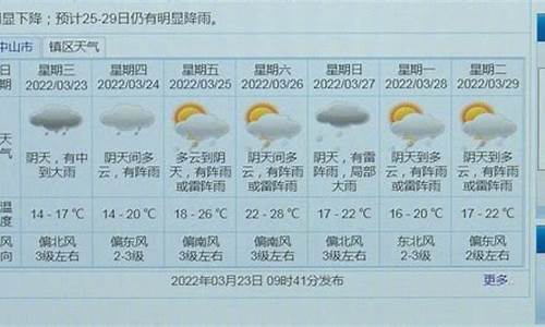 中山市天气预报40天_中山市天气预报40天查询百度