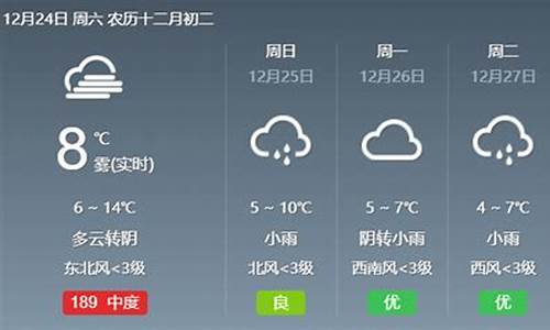 永川天气预报一周天气查询_永川天气预报一周天气