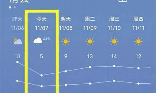 滑县天气15天预报最新_滑县天气15天预报