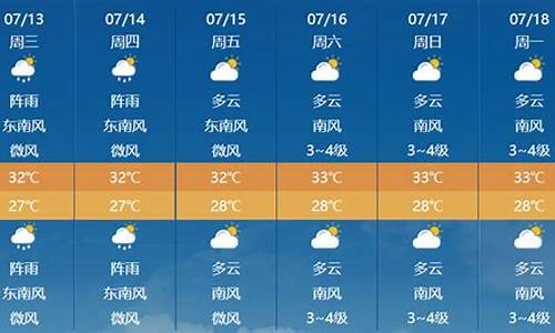 未来三天泰安天气预报_未来几天泰安天气预报