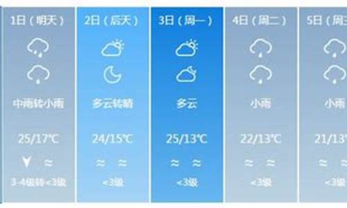 银川一周天气预报10天详情图_银川一周天气预报10天详情