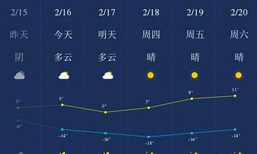 甘南天气预报30天查询_甘南天气预报30天查询最新