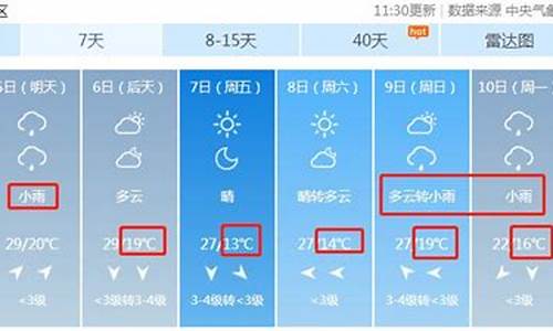 漯河这一周天气_漯河一周天气预报漯