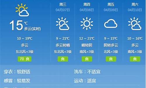 邢台一周天气预报15天查询最新消息最新_邢台一周天气预报天气