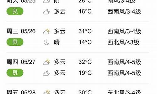 临颍天气预报40天查询百度百科_临颍天气预报40天查询