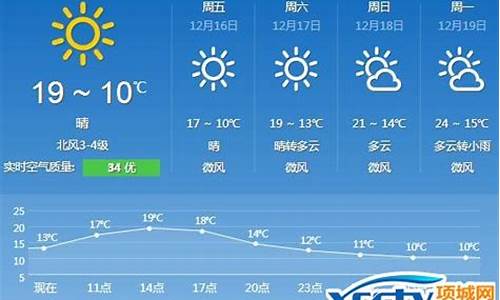 广州15天预报天气_15日广州天气预报