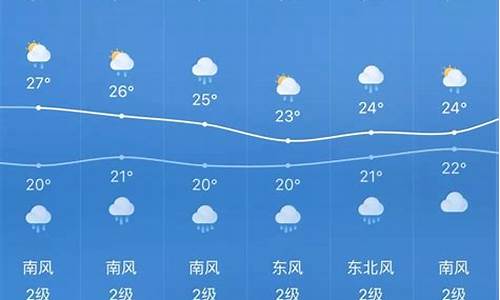 贵州天气预报一周的天气_贵州天气预报一周天气预报情况查询最新消息