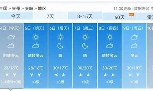 下周贵州的天气怎么样_贵州近一周天气穿衣建议