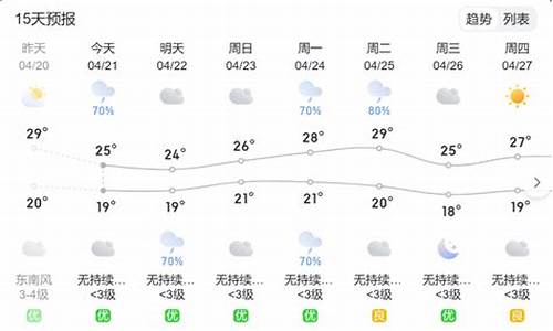 平和天气预报一周7天_平和天气预报7天