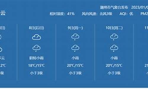 潮州天气预报未来5天_潮州天气查询