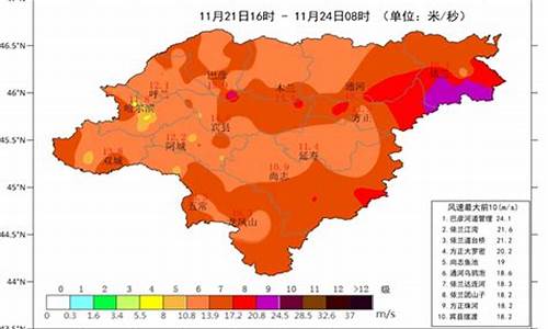 哈尔滨天气预报历史_哈尔滨天气预报历史记录