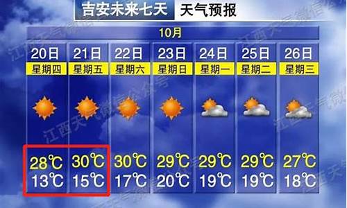 吉安天气预报当地30天查询结果电话_吉安天气预报当地30天查询结果