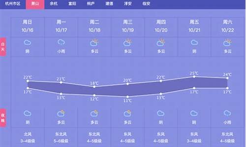 未来一周天气萧山_萧山未来三天天气