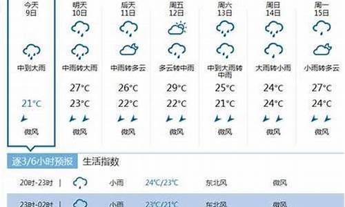 婺源一周天气预扱情况_婺源天气15天预报查询结果