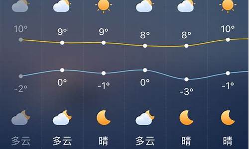 西安天气预报1周准确_西安天气预报1周