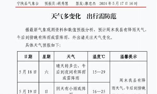 宁陕天气预报天气_宁陕县天气预报 15天