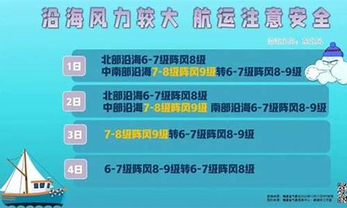 平和天气预报7天_平和天气预报7天查询结果