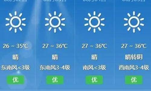 颍上天气预报15天当地天气_颍上天气预报15天