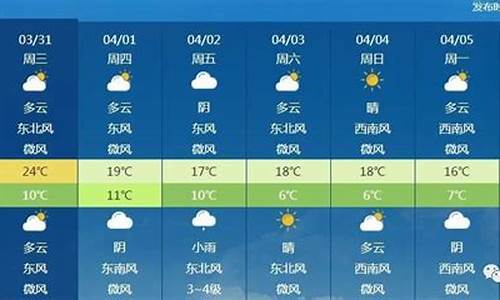 北京一周天气预报最新更新情况查询表_北京一周天气预报最新更新情况查询