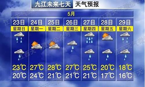 江西天气预报15天准确一览表_江西天气预报15天准确一览表安微