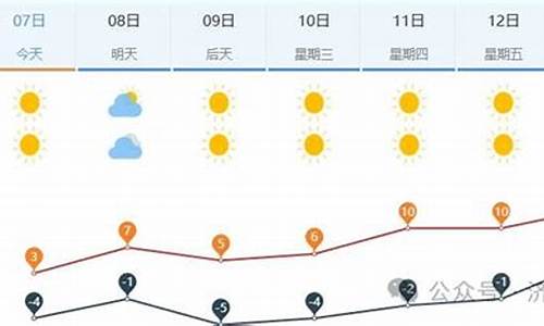 济南未来15天天气预报查询2345_济南未来一周天气预报15天最新通知