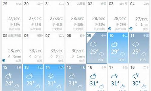 本地40天的天气预报_本地40天天气预报下载安装