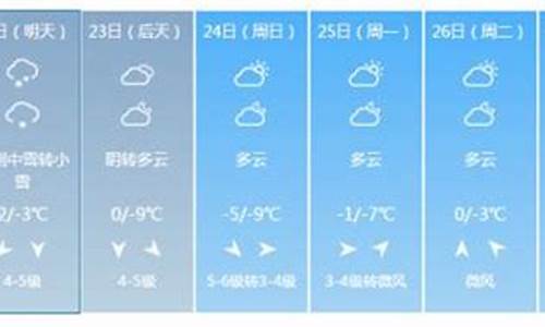 南京未来一周天气预报详情图_南京未来一周天气预报详情