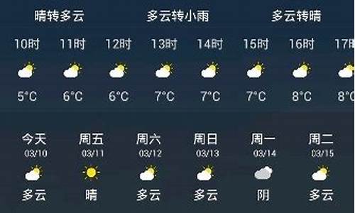 武汉天气15天预报准确率高吗知乎_武汉天气15天预报准确率高吗