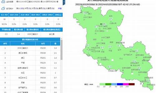 安仁天气预报一周查询_安仁天气预报一周