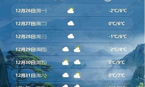 未来14天天气预报情况_14未来天气预报