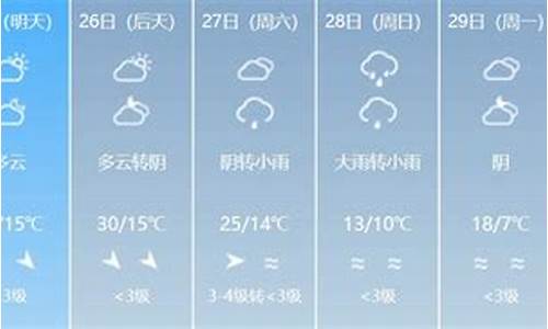 新疆未来几天天气预报_新疆未来几天天气预报查询