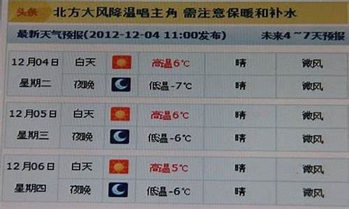 甘谷天气_甘谷天气预报15天准确