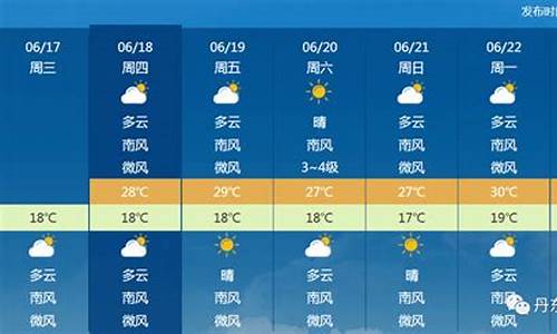 丹东一周天气预报10天查询结果最新消息今天_丹东一周内天气预报