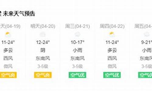 山西省吕梁离石天气预报一周_山西吕梁离石天气预报