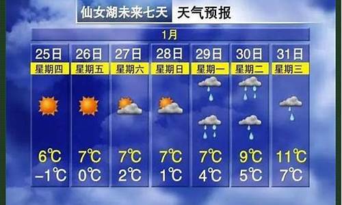 嵊泗列岛天气预报7天_嵊泗列岛天气预报7天查询