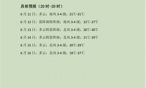 晋州天气预报30天天气预报_晋州市天气预报40天准确