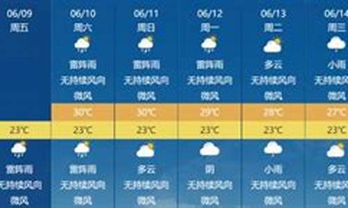 五指山天气预报10天_五指山 天气预报