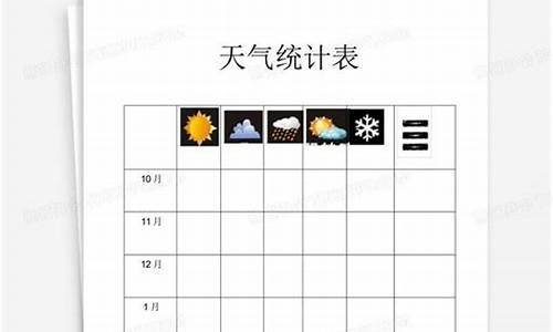 30天气预报完整版洛阳_30天气预报完整版