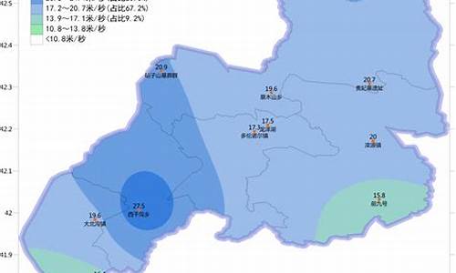 多伦天气预报_围场天气预报